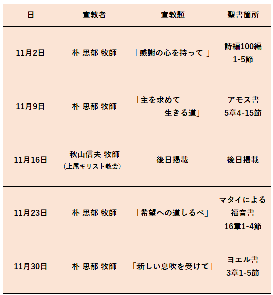 11月の礼拝スケジュール表です。

左から順に「日付」「宣教者」「宣教題」「聖書箇所」が並んでいます。

11月2日　宣教者：朴思郁（ぱく・さうく）牧師
宣教題：「感謝の心を持って」
聖書箇所：詩編100編1〜5節

11月9日　宣教者：朴思郁（ぱく・さうく）牧師
宣教題：「主を求めて生きる道」
聖書箇所：アモス書5章4〜15節

11月16日　宣教者：秋山信夫（あきやま・のぶお）牧師（上尾キリスト教会）
宣教題：後日掲載
聖書箇所：後日掲載

11月23日　宣教者：朴思郁（ぱく・さうく）牧師
宣教題：「希望への道しるべ」
聖書箇所：マタイによる福音書16章1〜4節

11月30日　宣教者：朴思郁（ぱく・さうく）牧師
宣教題：「新しい息吹を受けて」
聖書箇所：ヨエル書3章1〜5節

全体は淡いベージュ色の背景に、整った表形式で記されています。