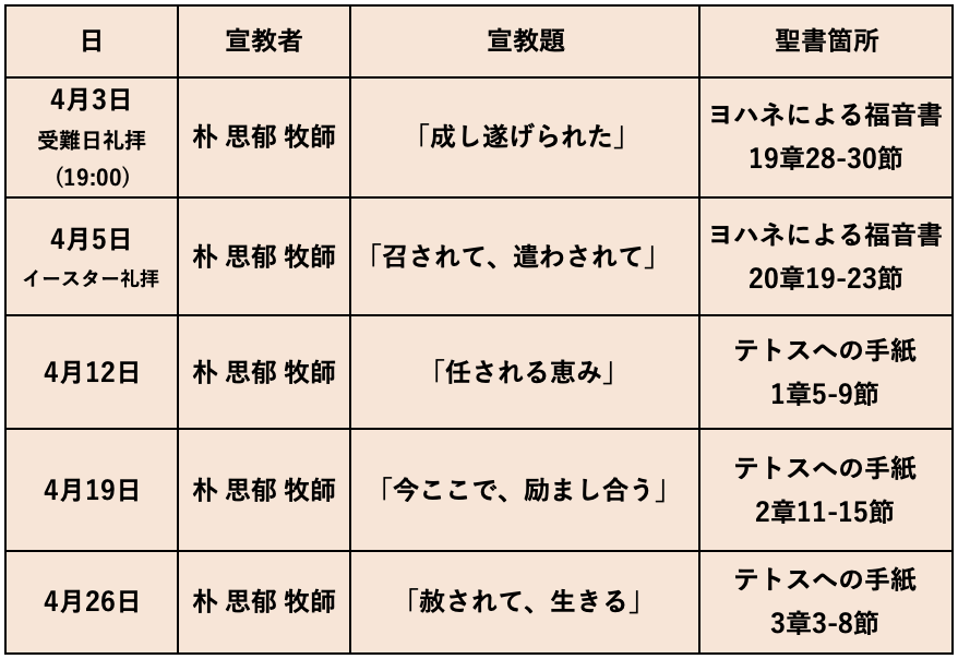 スクリーンショット 2026 04 01 22.47.28